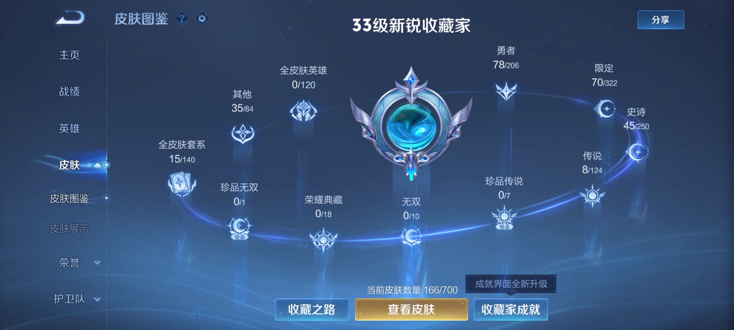 CFMHG339417枪战王者账号详情图68