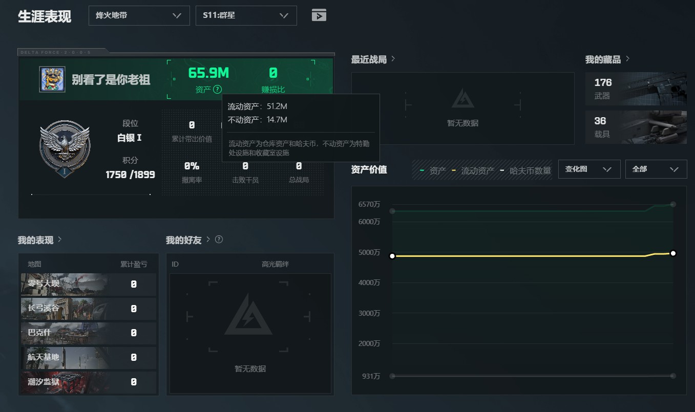 三角洲行动账号QQHG847059/【65M+M7棱镜优品C】【实名已删可随时实名】【行动等级60段位白银/战场等级1