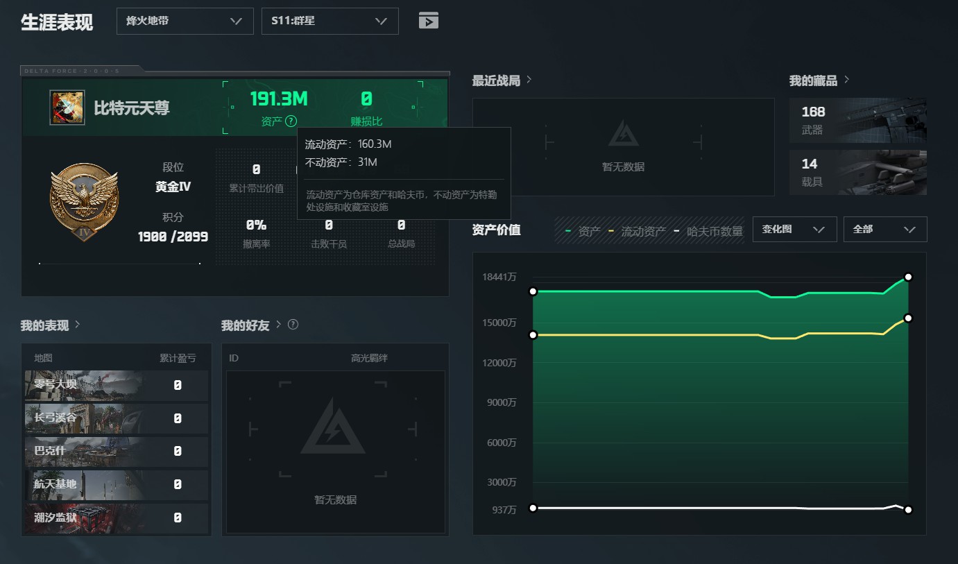 三角洲行动账号QQHG847050/【190M+暗星】【实名已删可随时实名】【行动等级60段位铂金/战场等级1段位无/